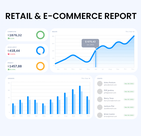 Best digital marketing retail service in madurai